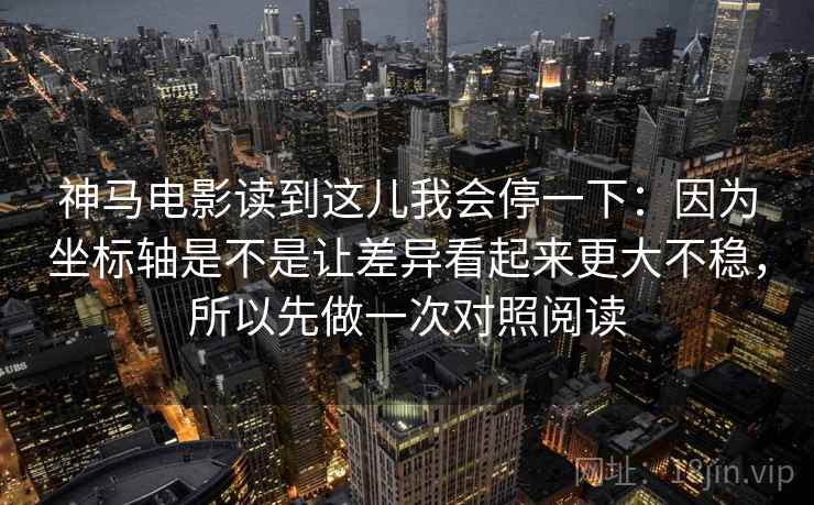 神马电影读到这儿我会停一下：因为坐标轴是不是让差异看起来更大不稳，所以先做一次对照阅读